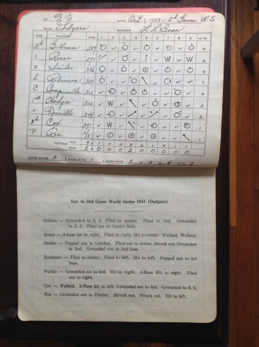 Dodgers score sheet from game 2 of 1953 World Series